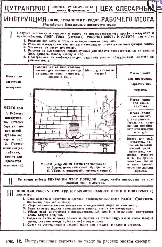 Рис. 12