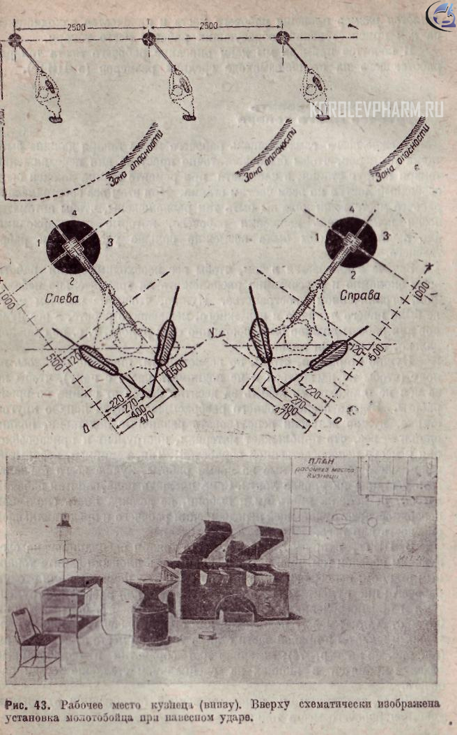 Рис. 43