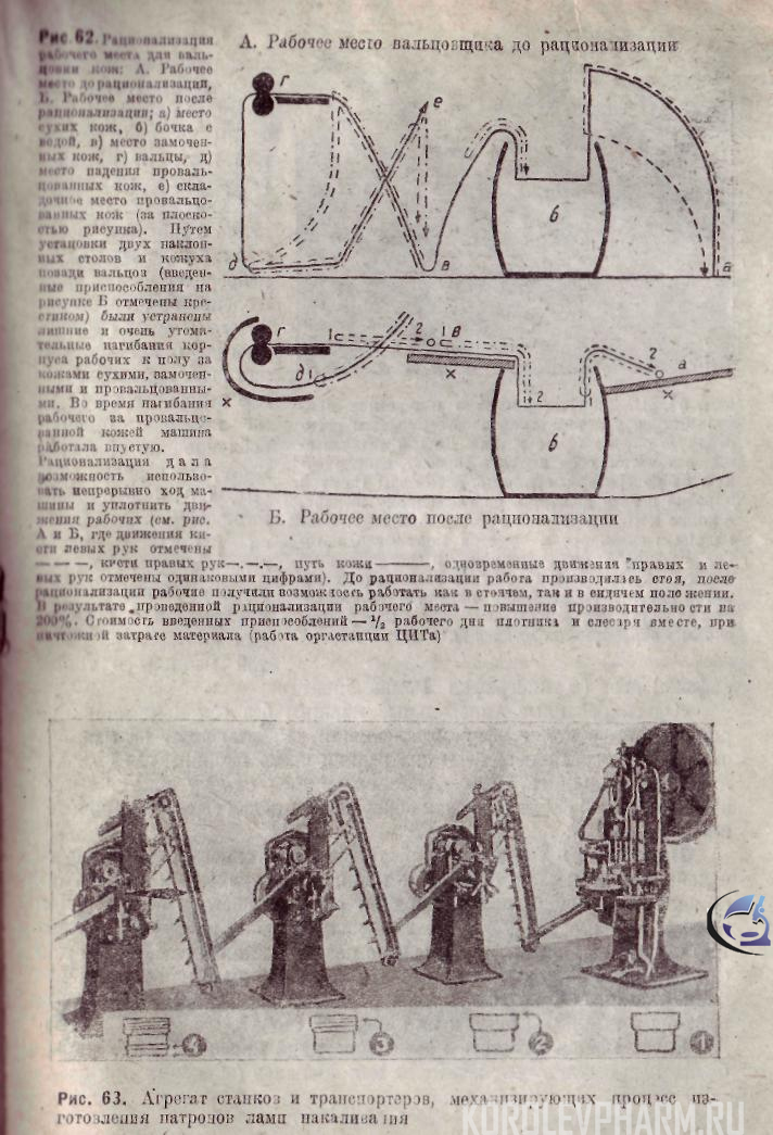 Рис. 62, 63