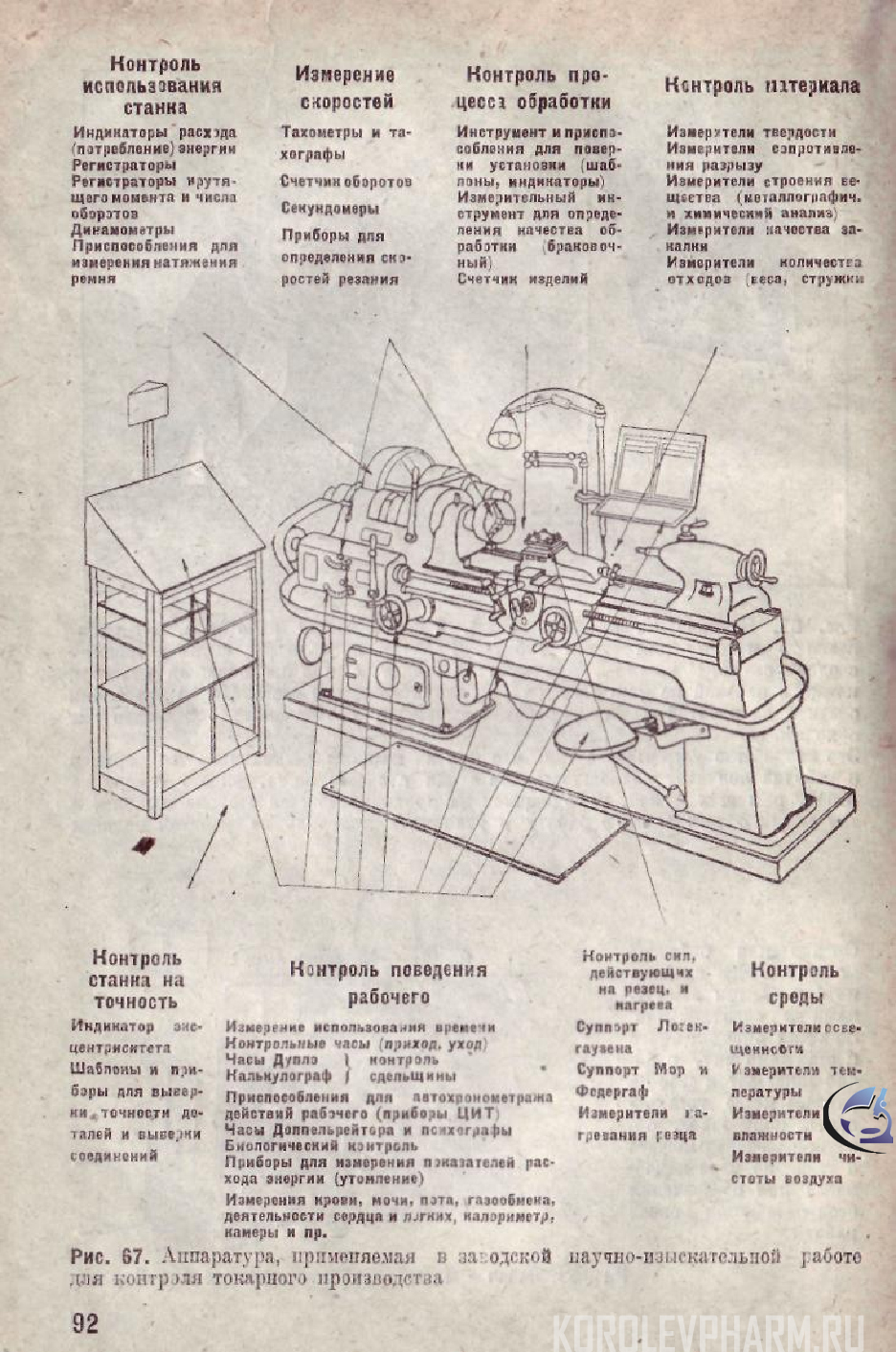 Рис. 67