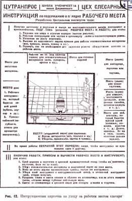 Рис. 12