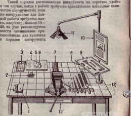 Рис. 48. Организация слесарного верстака для опиловочных работ принятая в ЦИТе.