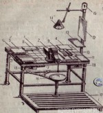 Рис. 41. Рабочее место слесаря-лекальщика СПЕЦИФИКАЦИЯ 1. Верстак 2. Тиски параллельные 3. Притирочная плита ,4. Место для притироч. плиты Б. Контрольная плита. 5. Контрольная плита, 6. Место для контрольн. плиты 7. Осветитель 8. Стекло 9. Подставка для напильников, 10. Подставка для притирок, 11. Хронокарта, 12. Рамка для инструкций, 13. Полка для инструментов (измерительн.), 14. Вращающаяся лампа  15. Номер  16. Сиденье, 17. Подставка для ног  18. Ящики для инструментов.