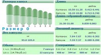 Контрактное производство БАД в Твёрдых Желатиновых Капсулах